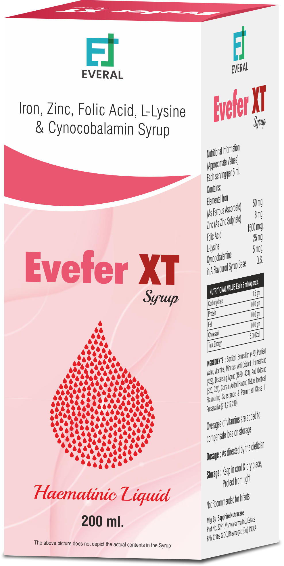 product1